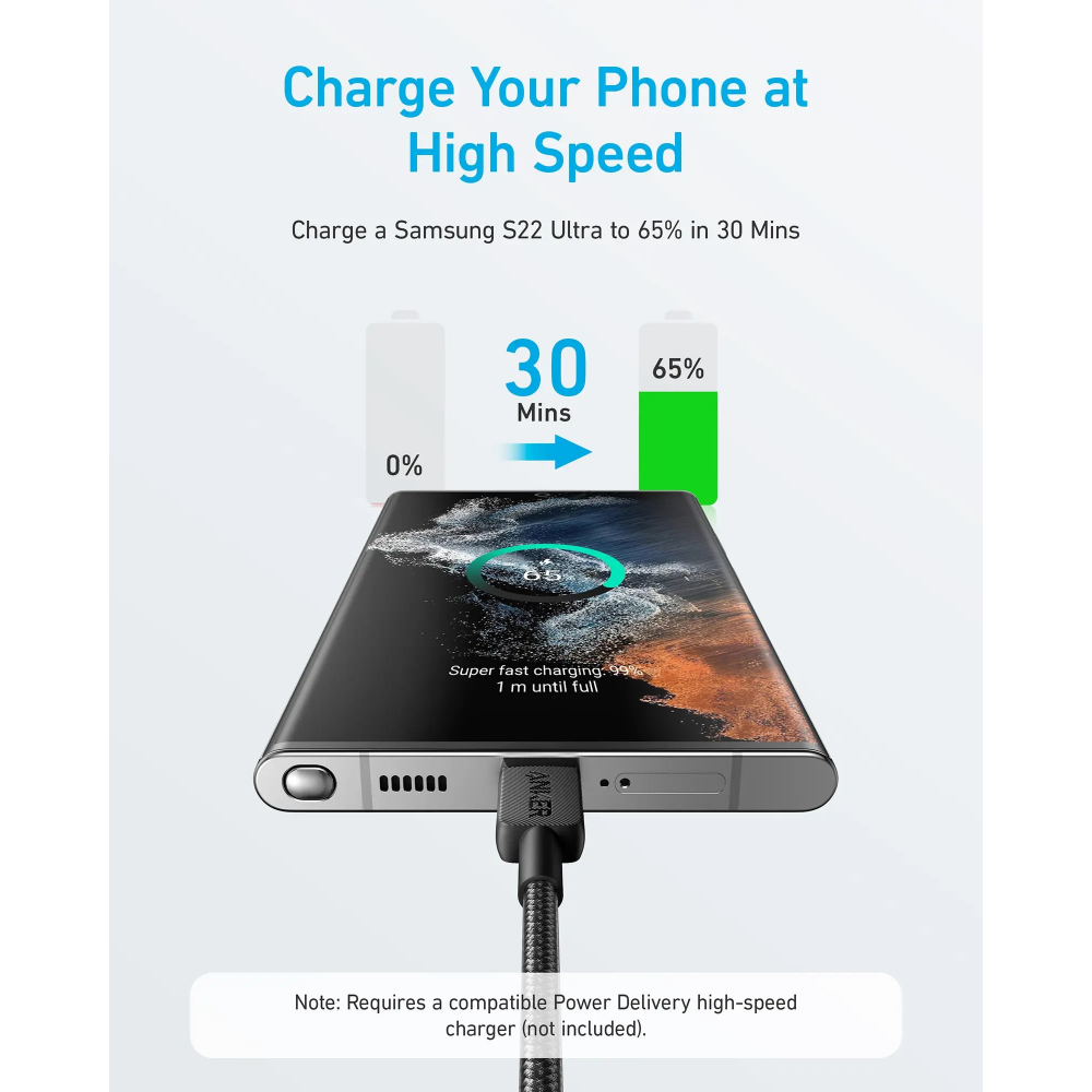 Anker 322 A81F6H11 USB-C to USB-C Cable, 60W - 1.8 Meter