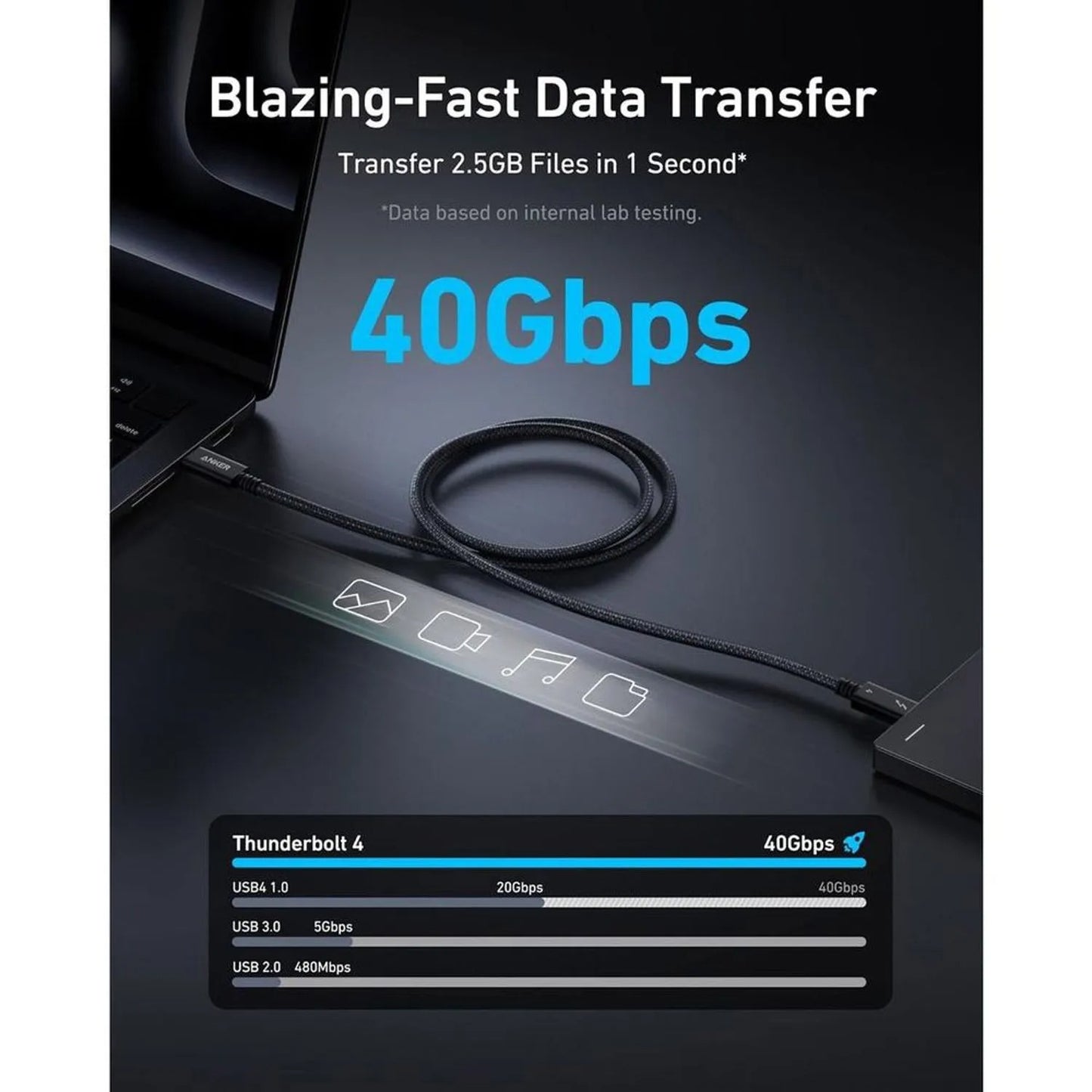 كابل USB-C ثاندربولت 4 انكر برايم A84N0011، قدرة 240 وات - 0.9 متر