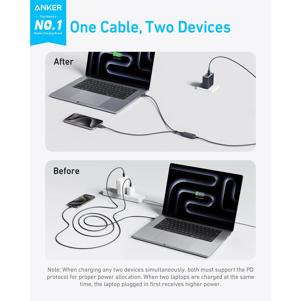 Anker A8895H11 USB-C to USB-C 2-in-1 Cable, 140W - 1.2 Meter