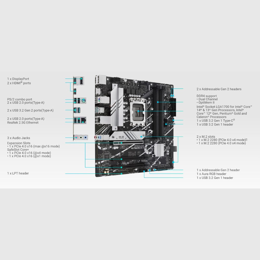 Asus PRIME B760M-A-CSM Motherboard, LGA 1700 Socket, DDR5 Memory