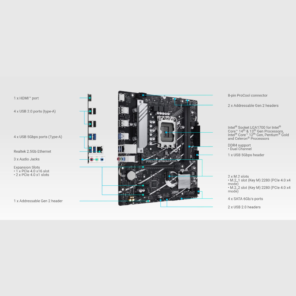 Asus PRIME B760M-R D4 Motherboard, LGA 1700 Socket, DDR4 Memory