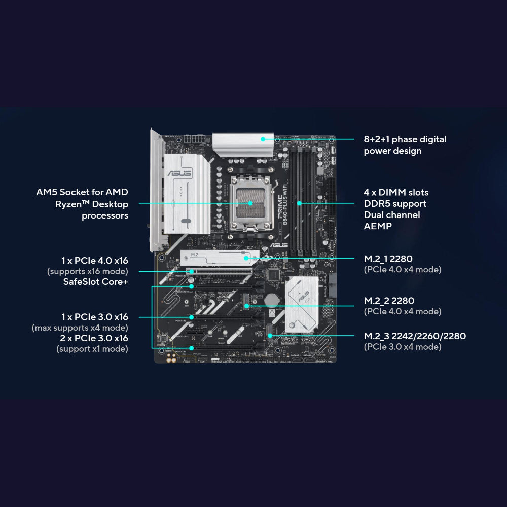 Asus PRIME B840-PLUS Wi-Fi 6E Motherboard, AM5 Socket, DDR5 Memory