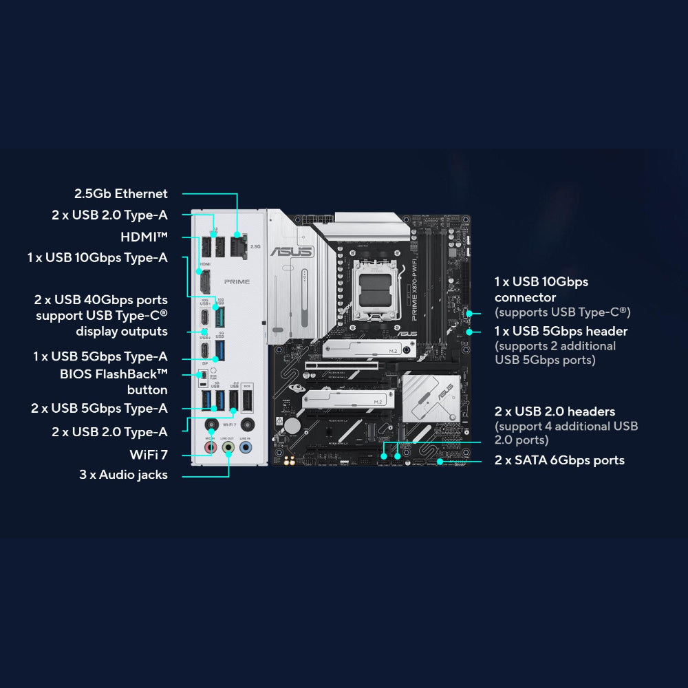 Asus PRIME X870-P Wi-Fi 7 Motherboard, AM5 Socket, DDR5 Memory