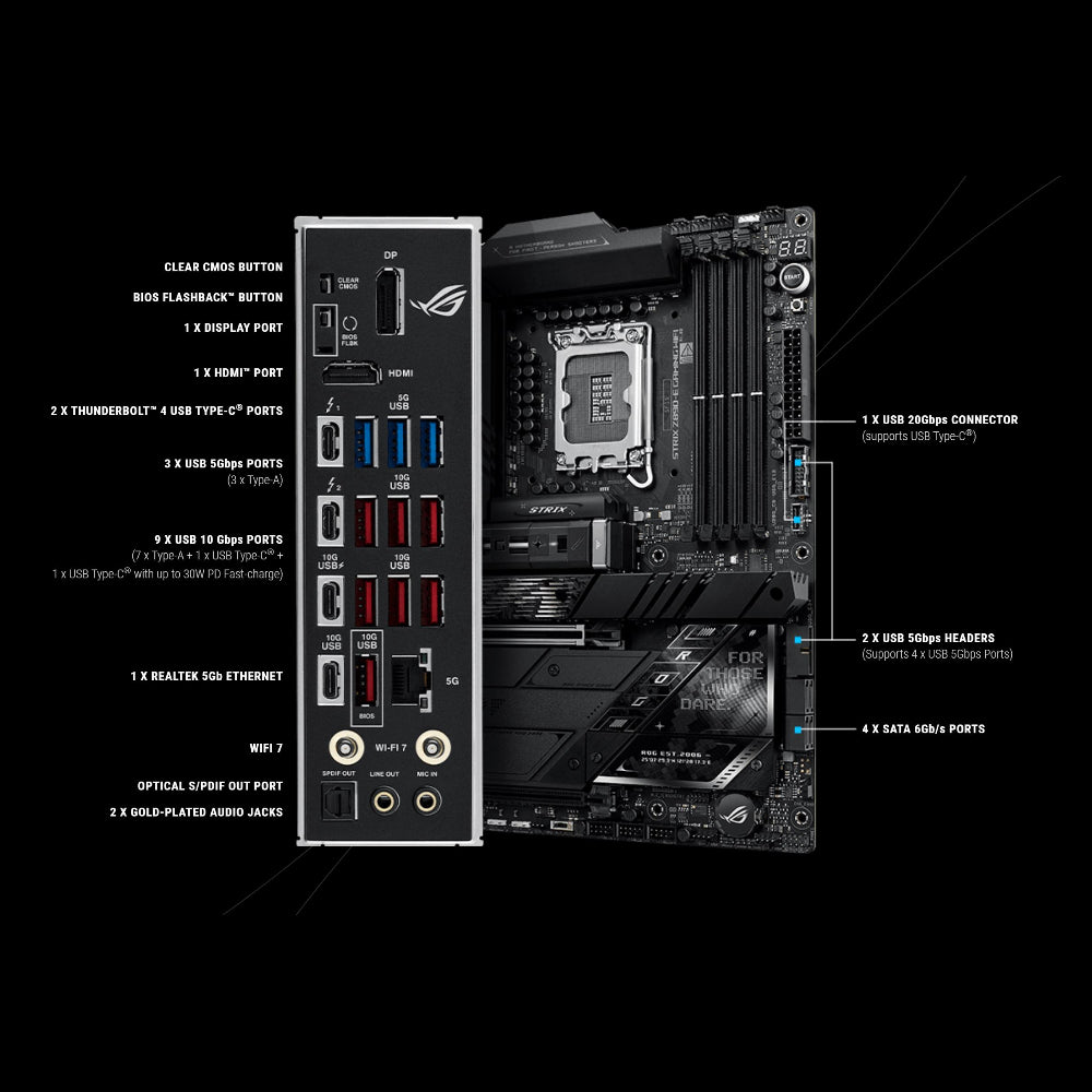 مازر بورد اسوس ROG ستريكس Z890-E جيمنج واي فاي 7، مقبس LGA 1851، ذاكرة DDR5