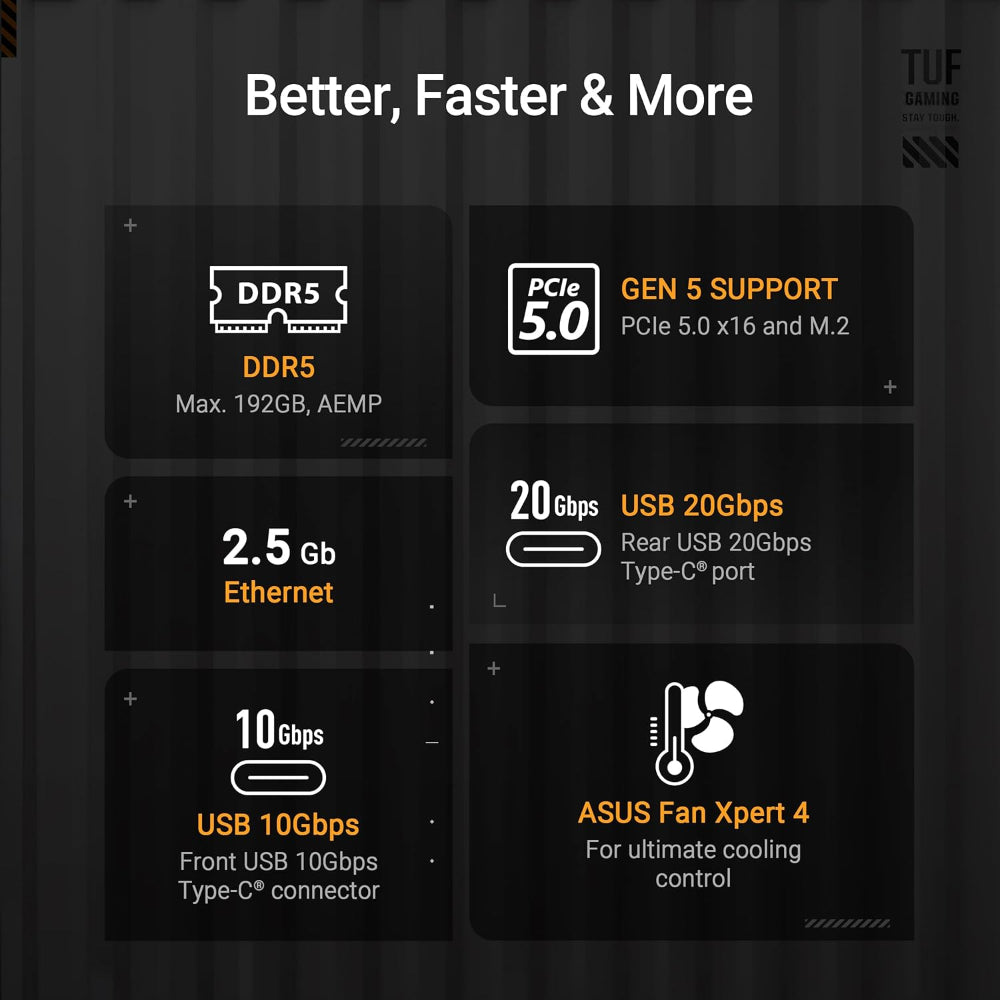 Asus TUF GAMING B850M-PLUS Motherboard, AM5 Socket, DDR5 Memory