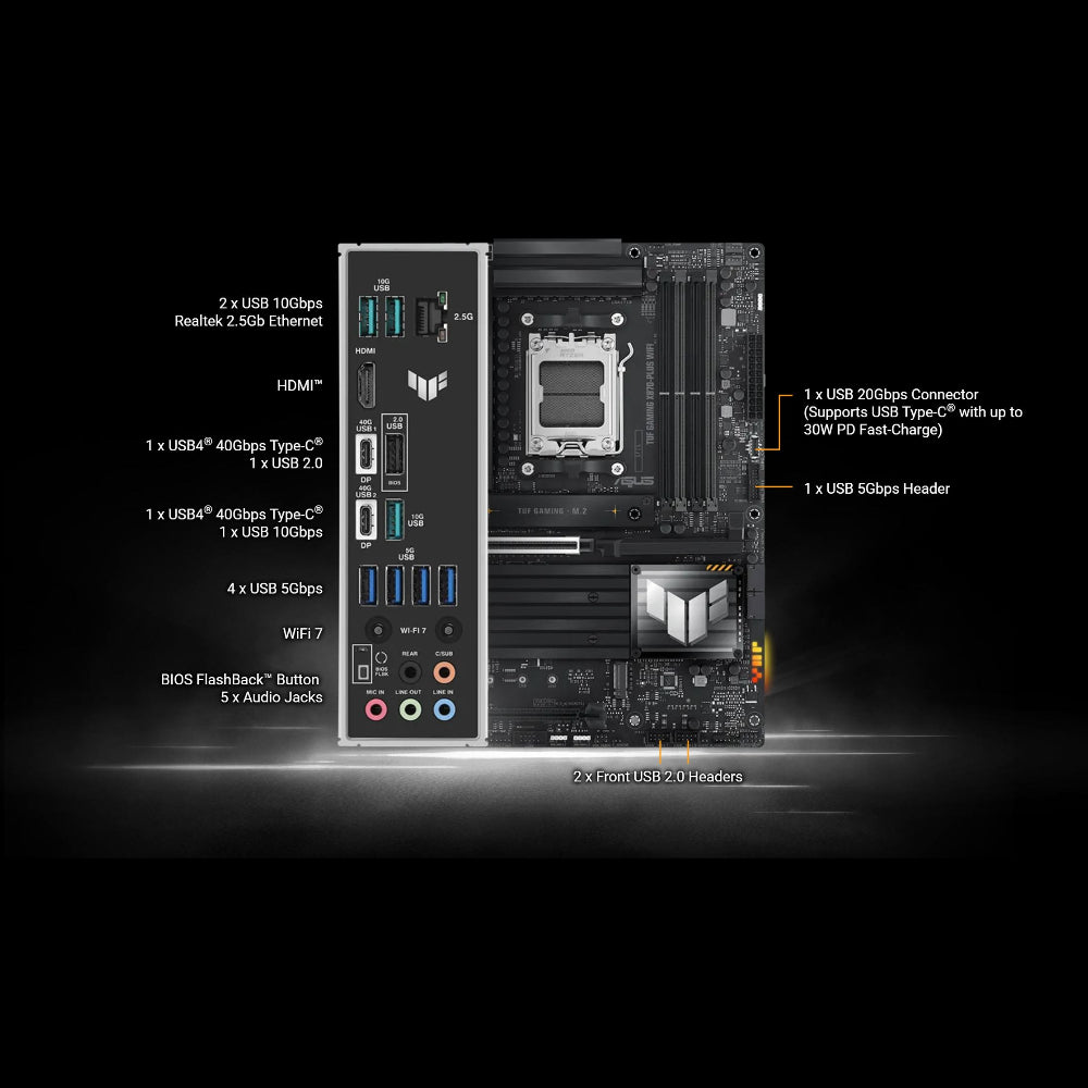 مازر بورد اسوس TUF جيمنج X870-PLUS واي فاي 7، مقبس AM5، ذاكرة DDR5