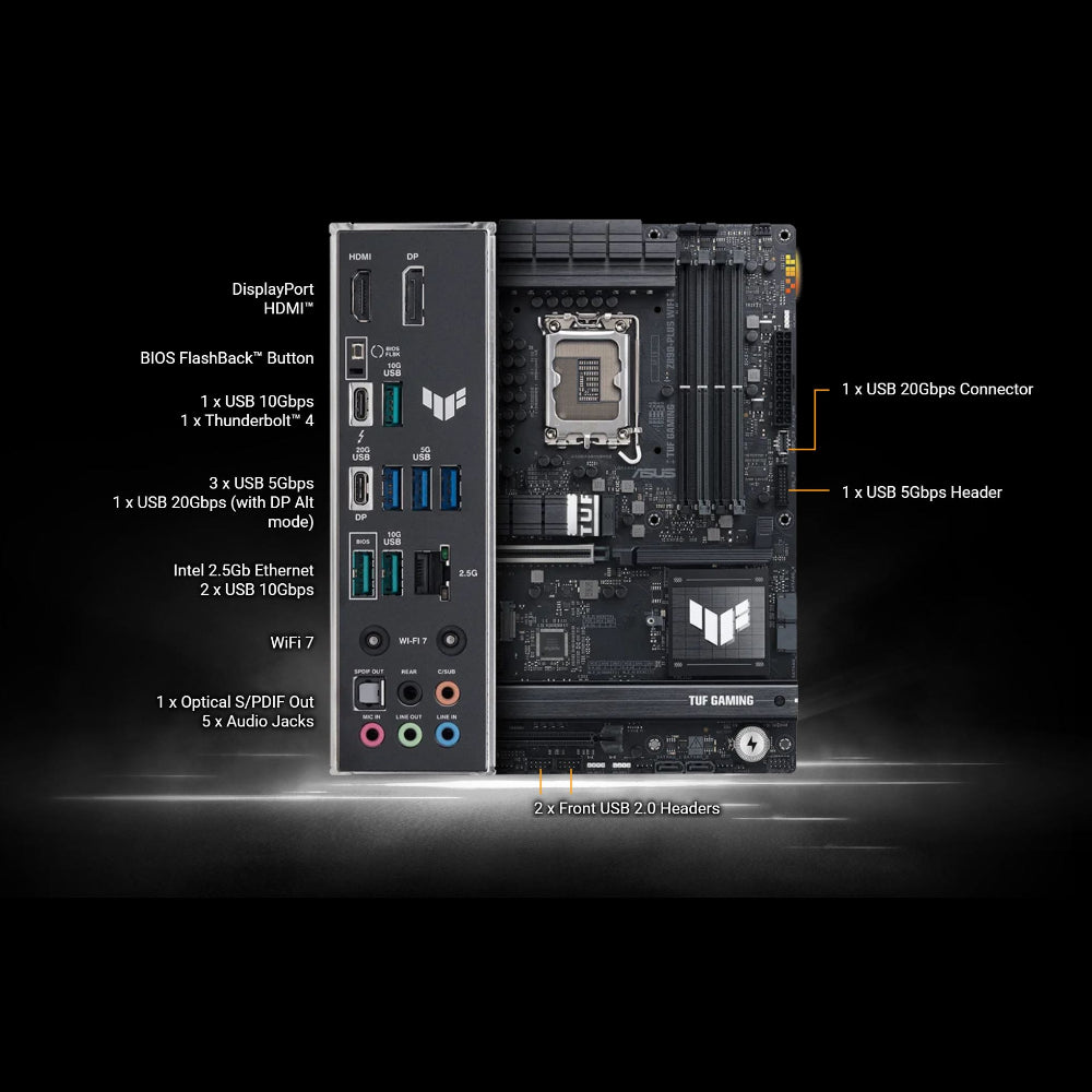 مازر بورد اسوس TUF جيمنج Z890 بلس واي فاي 7، مقبس AM5، ذاكرة DDR5