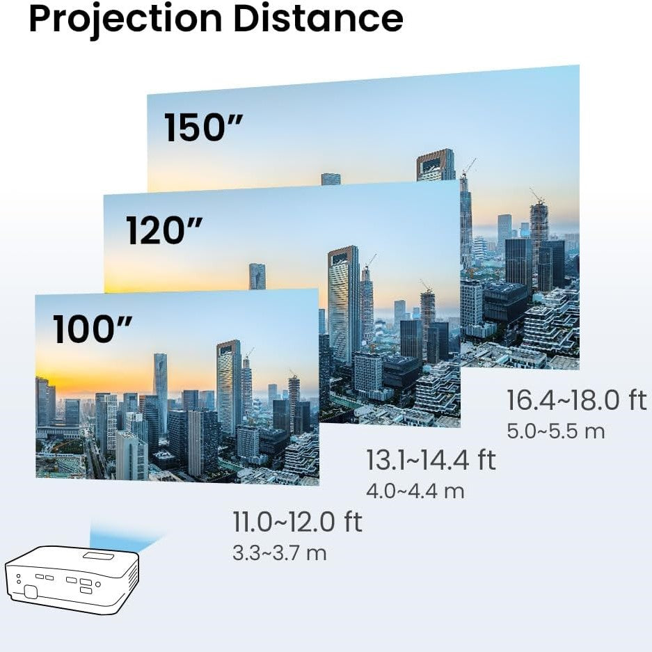 BenQ WXGA Projector, 4000lms - MW560