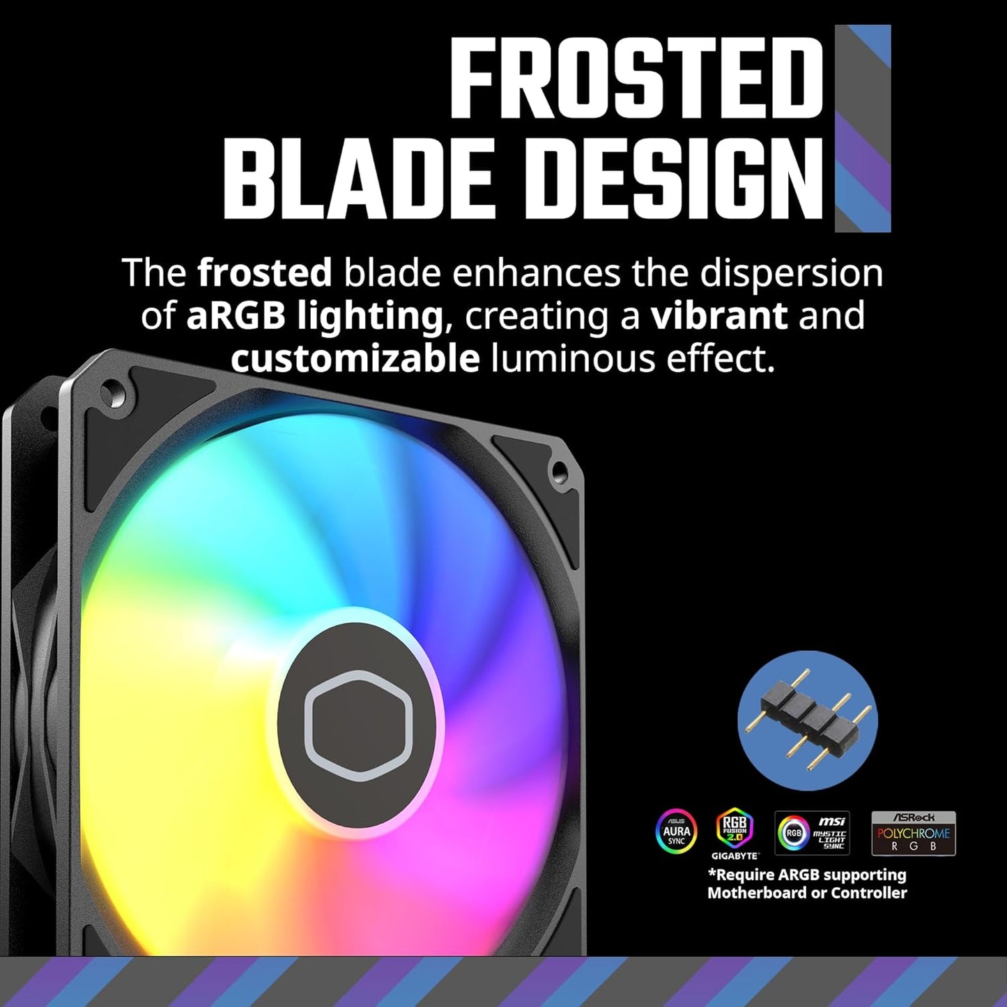 Cooler Master MasterLiquid 360 Core II ARGB Cooling Fans