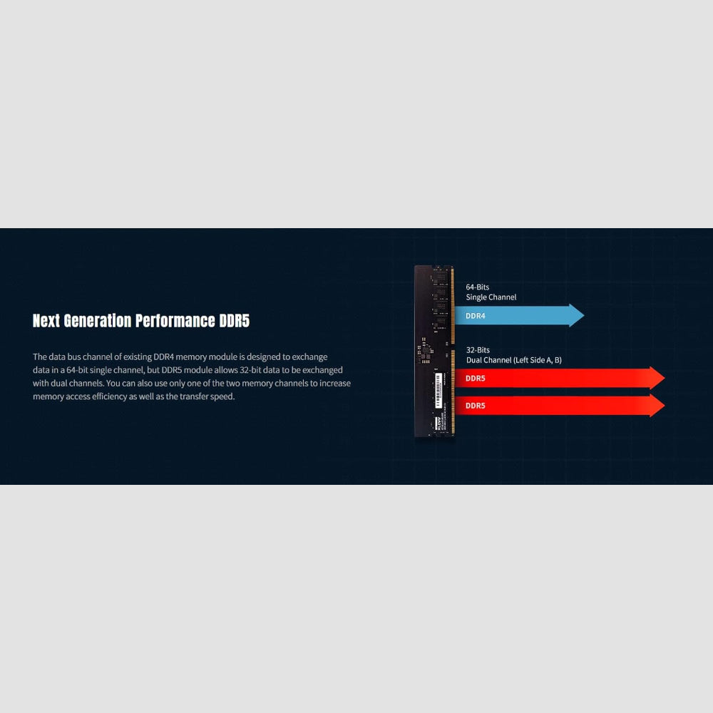 Klevv 16GB DDR5 RAM 5600MHz