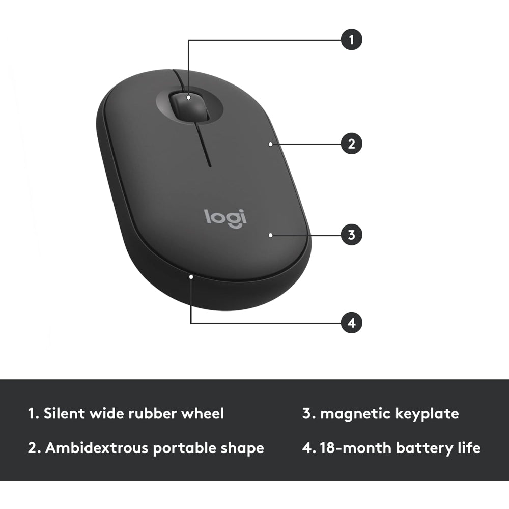 كيبورد وماوس لاسلكي لوجيتك MK470 سليم