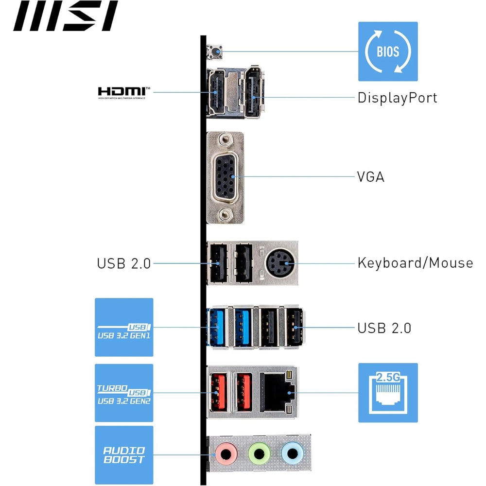 MSI PRO B650M-P Motherboard, AM5 Socket, DDR5 Memory