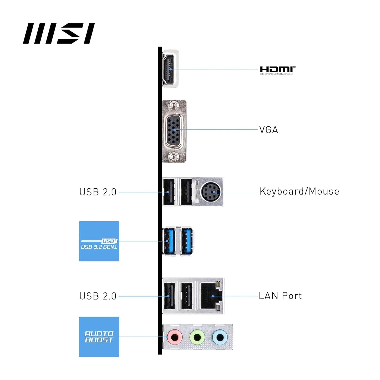 MSI PRO H610M-E Motherboard, LGA 1700 Socket, DDR4 Memory