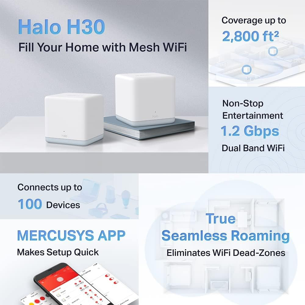 Mercusys Halo H30 AC1200 Home Wi-Fi Access Point System, 1200Mbps (2 Pack)