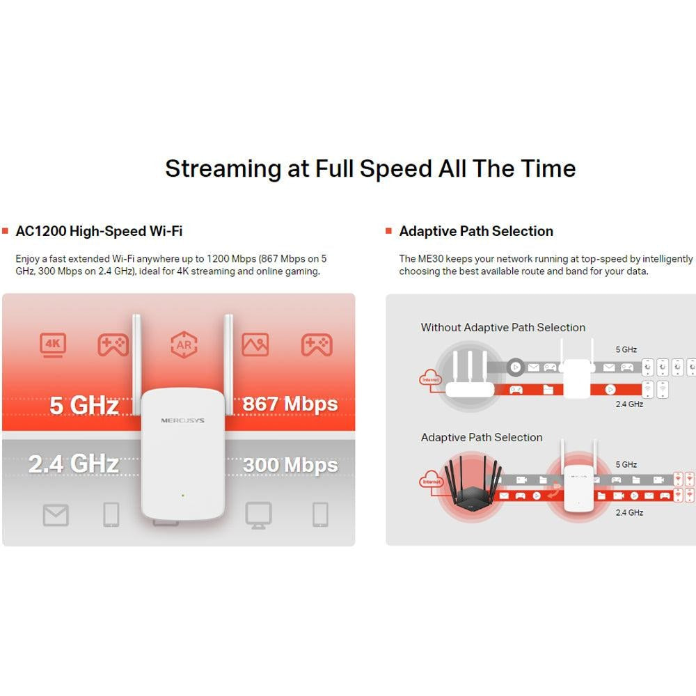 Mercusys ME30 AC1200 Wi-Fi Range Extender, 1200Mbps