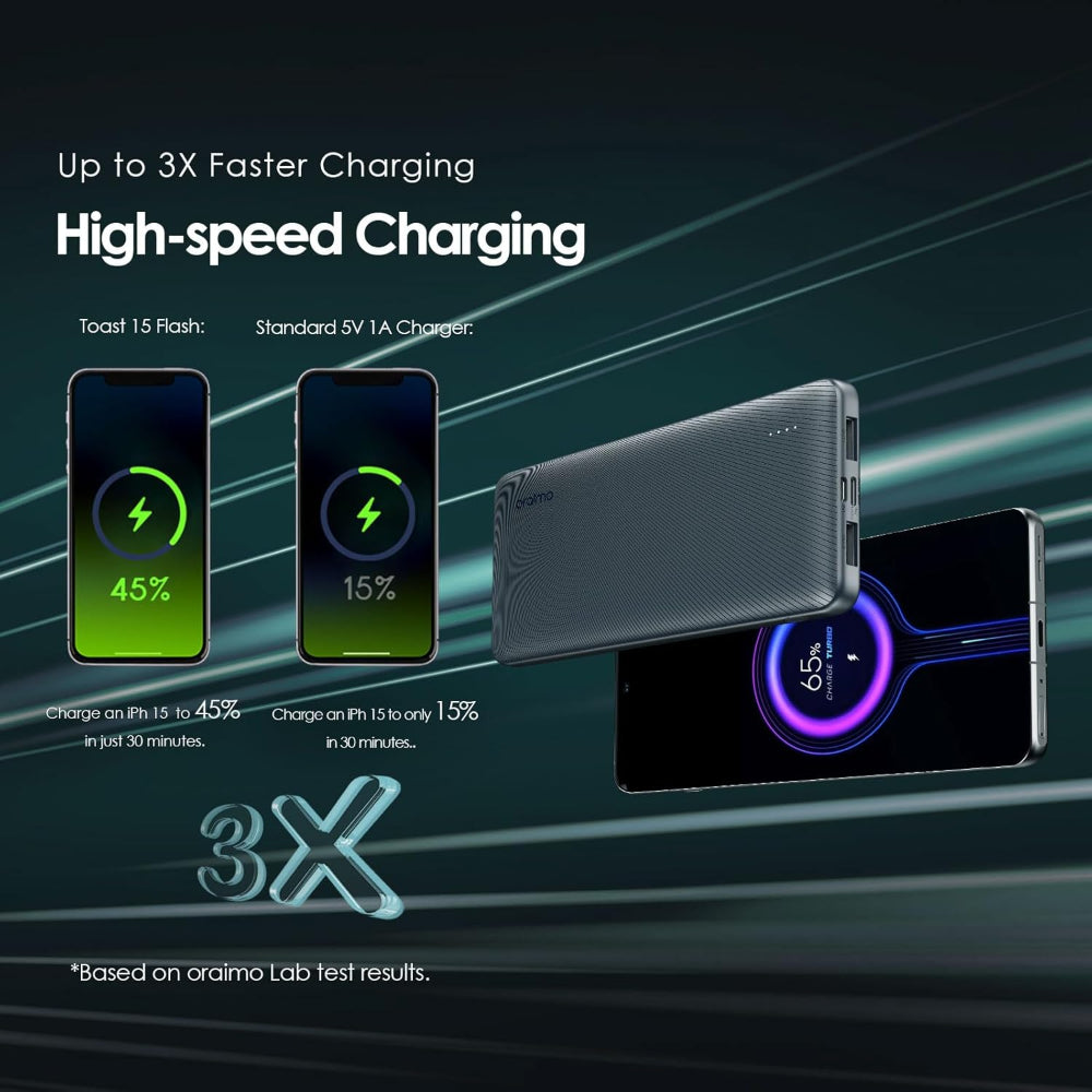 Oraimo Toast 15 Flash OPB-1100 Power Bank, 10000mAh, 15W