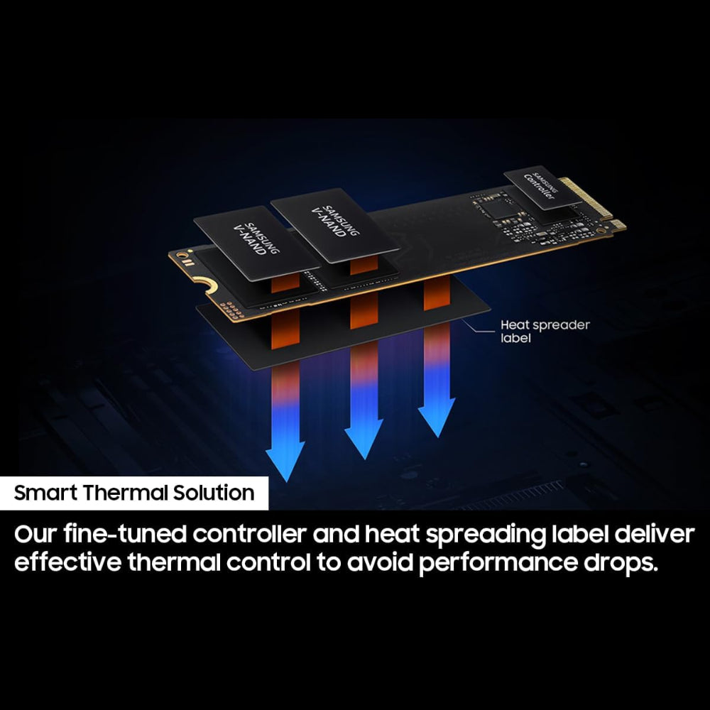 درايف NVMe M.2 SSD سامسونج 990 ايفو سعة 2 تيرابايت - 5000 ميجابايت/ثانية