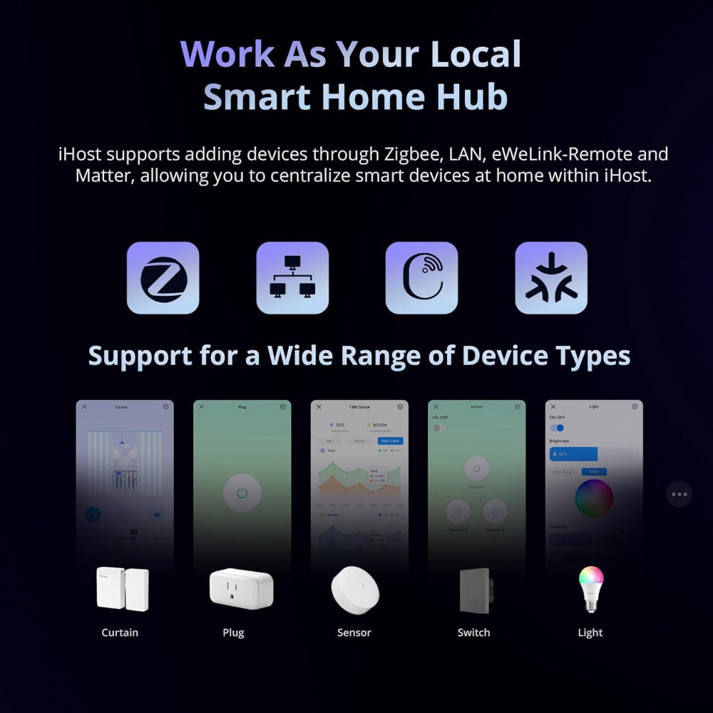 Sonoff iHost Smart Home Hub