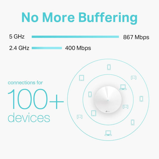 TP-Link Deco M5 AC1300 Home Mesh Wi-Fi System, 1300Mbps