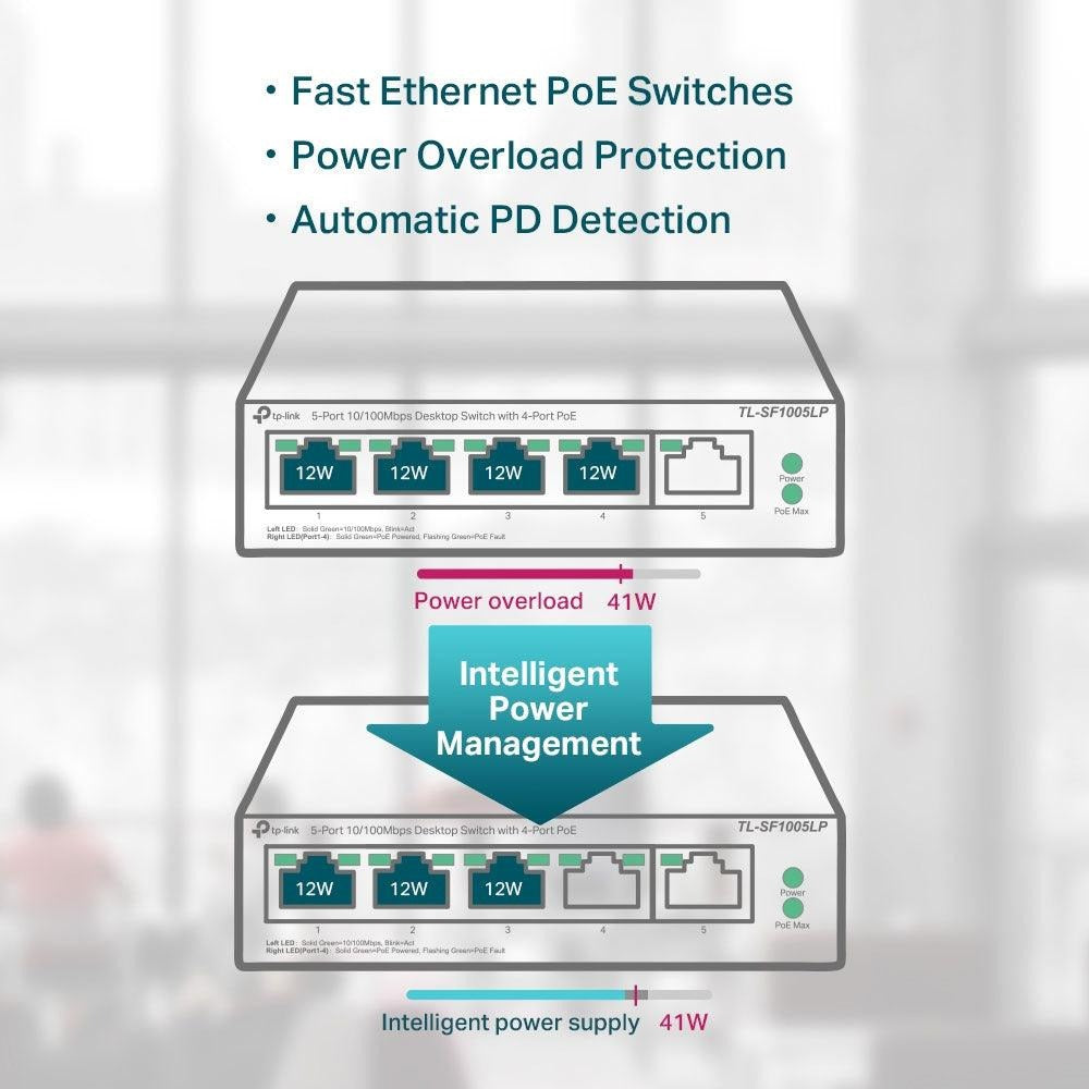 TP-Link TL-SF1005LP Unmanaged PoE Switch, 5 Ports
