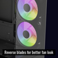 AeroCool Viewport Mini PC Case with 3 ARGB Fans