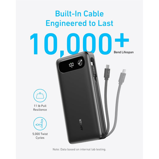 Anker A1383H11 Power Bank, 20000mAh, 87W