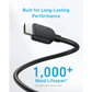 كابل HDMI انكر A8742H11 بدقة 8K/4K - طول 1.8 متر