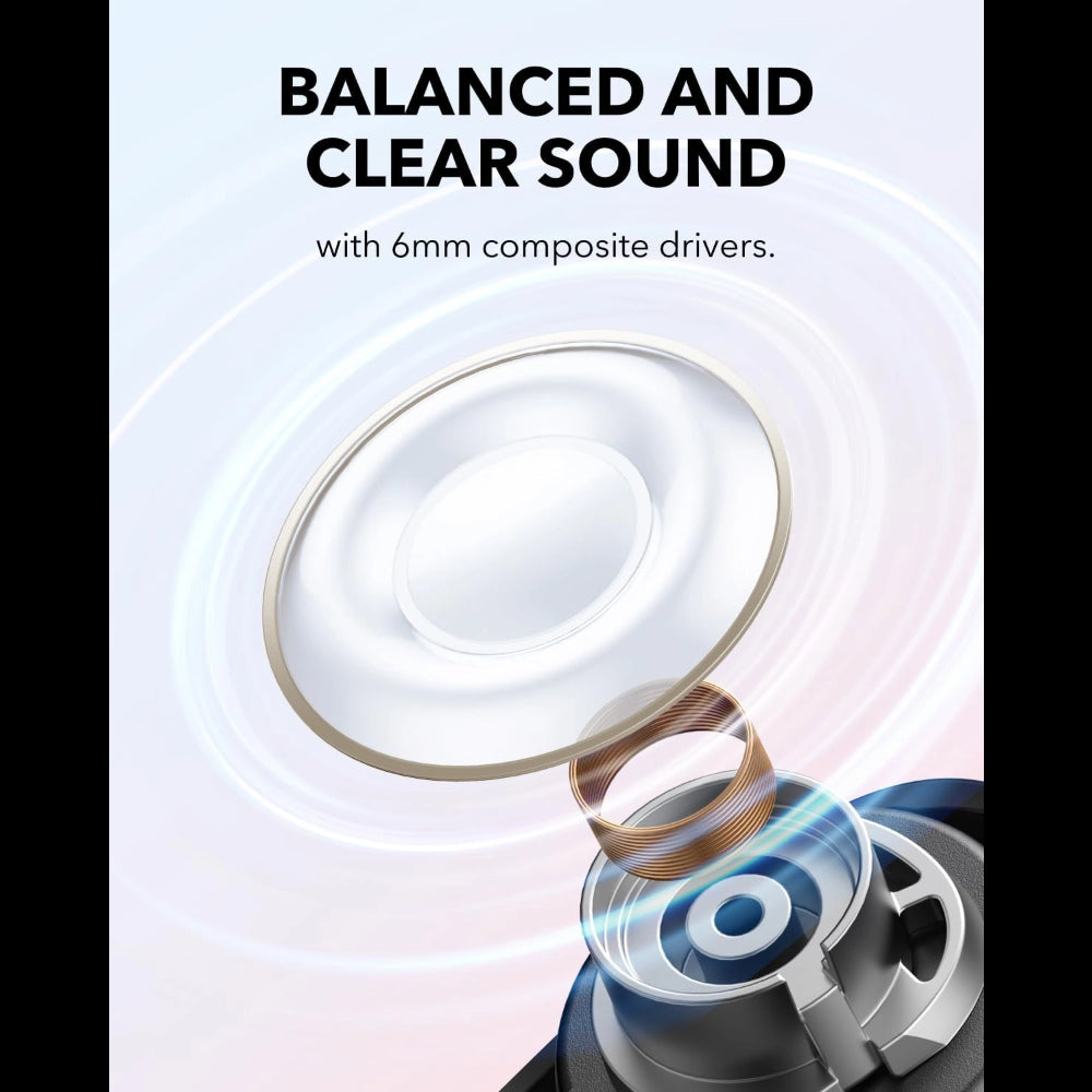 Anker SoundCore A30i Bluetooth Earbuds