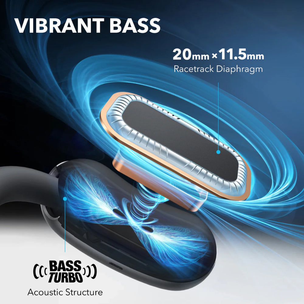 Anker SoundCore AeroFit 2 Open-Ear Earbuds - A3874H11