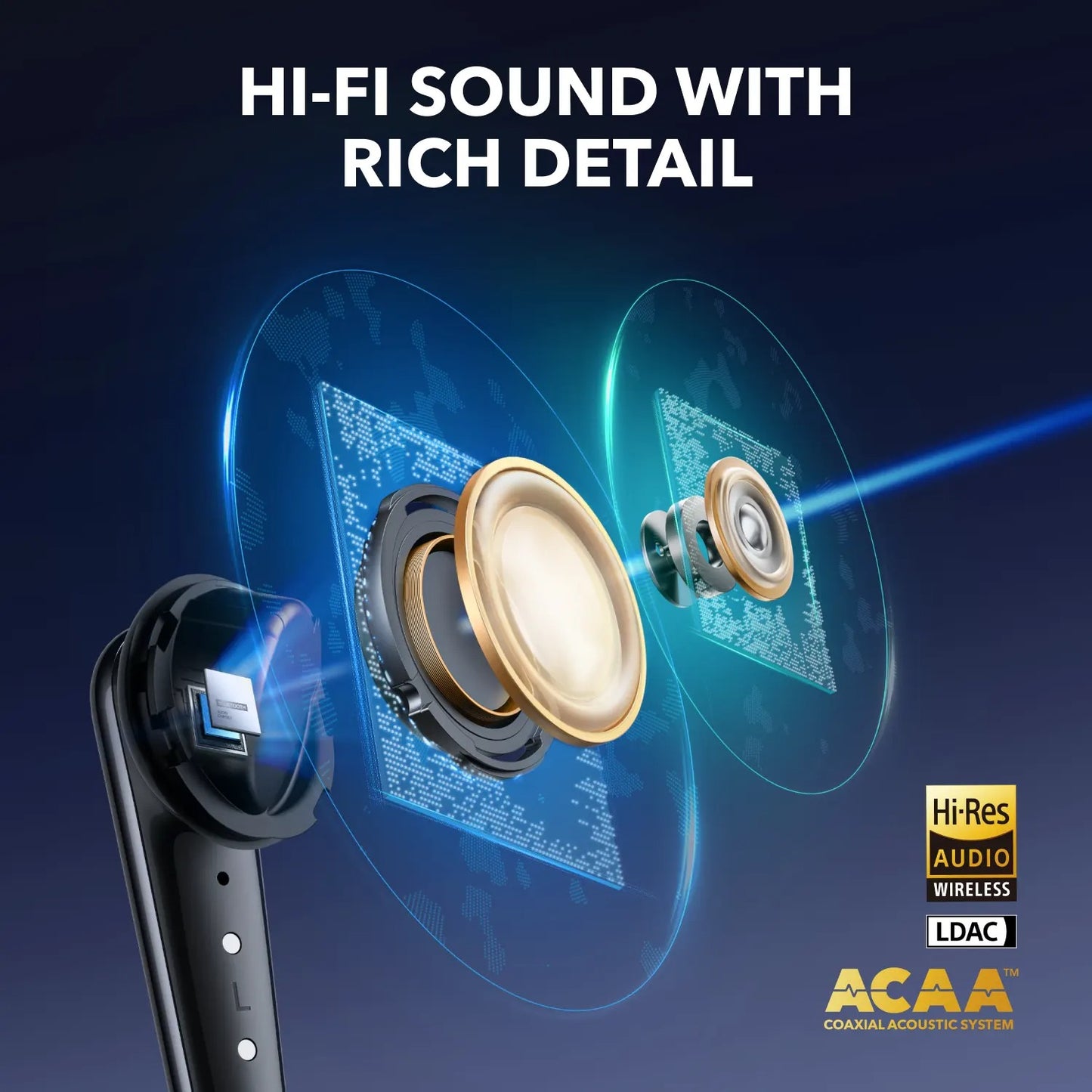 Anker SoundCore Liberty 4 Pro Bluetooth Earbud