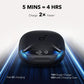 Anker SoundCore Liberty 4 Pro Bluetooth Earbud