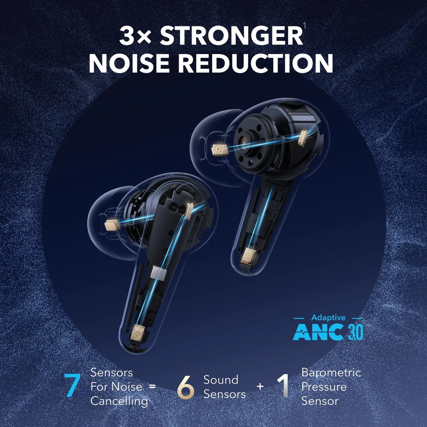 Anker SoundCore Liberty 4 Pro Bluetooth Earbud