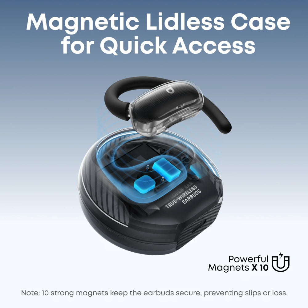 Anker SoundCore V40i A3878H11 Open-Ear Earbuds