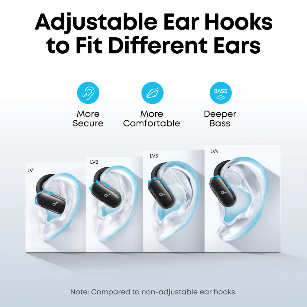 Anker SoundCore V40i A3878H11 Open-Ear Earbuds