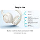 Anker SoundCore H30i Bluetooth Headphone - A3012H11