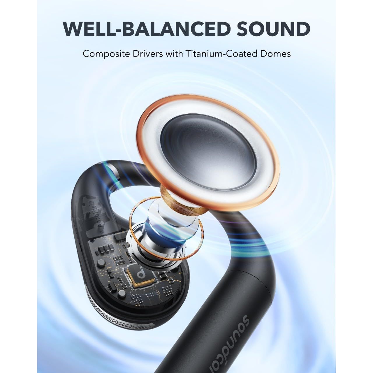 Anker SoundCore AeroFit A3872H11 Bluetooth Earbuds