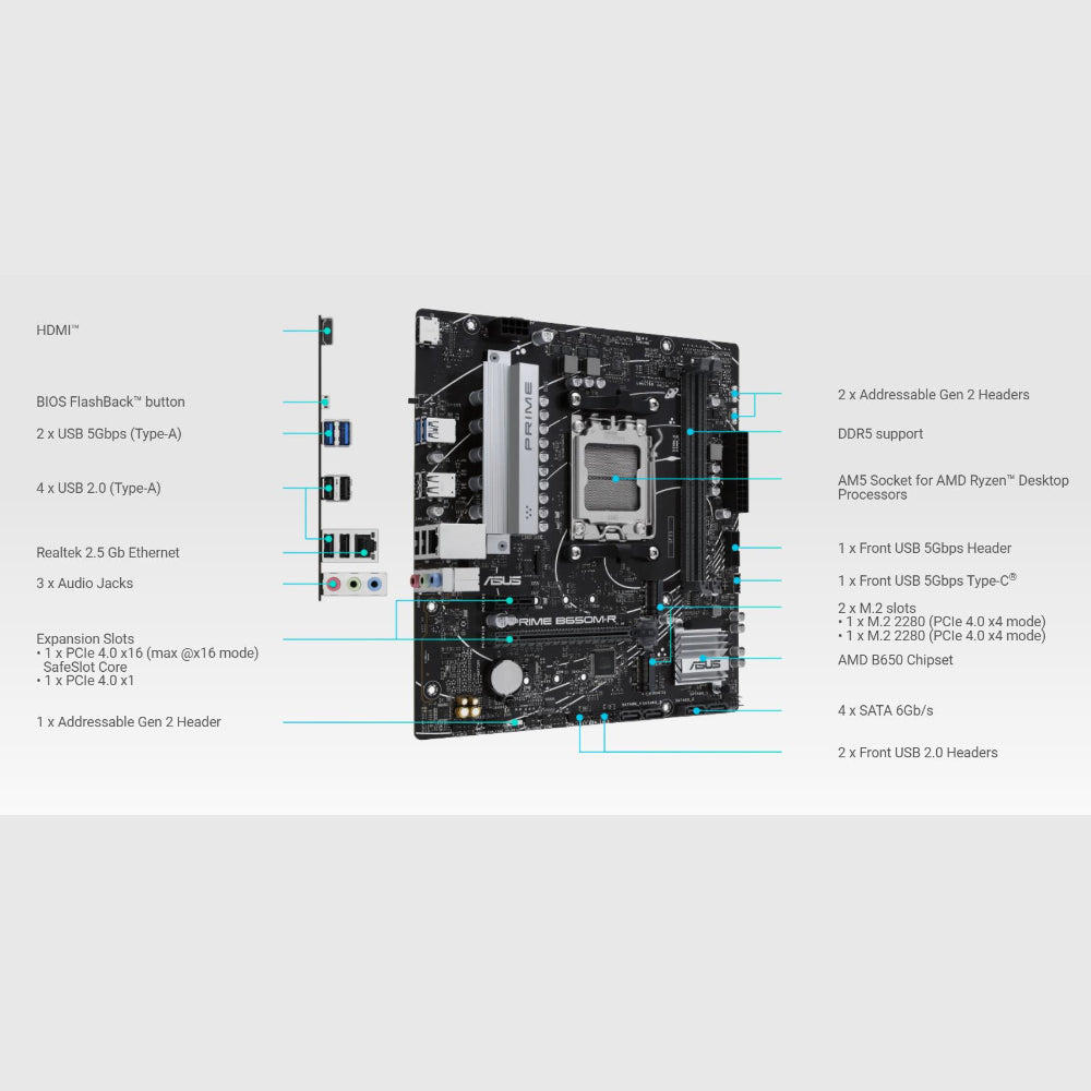 مازر بورد اسوس برايم B650M-R، مقبس AM5، ذاكرة DDR5