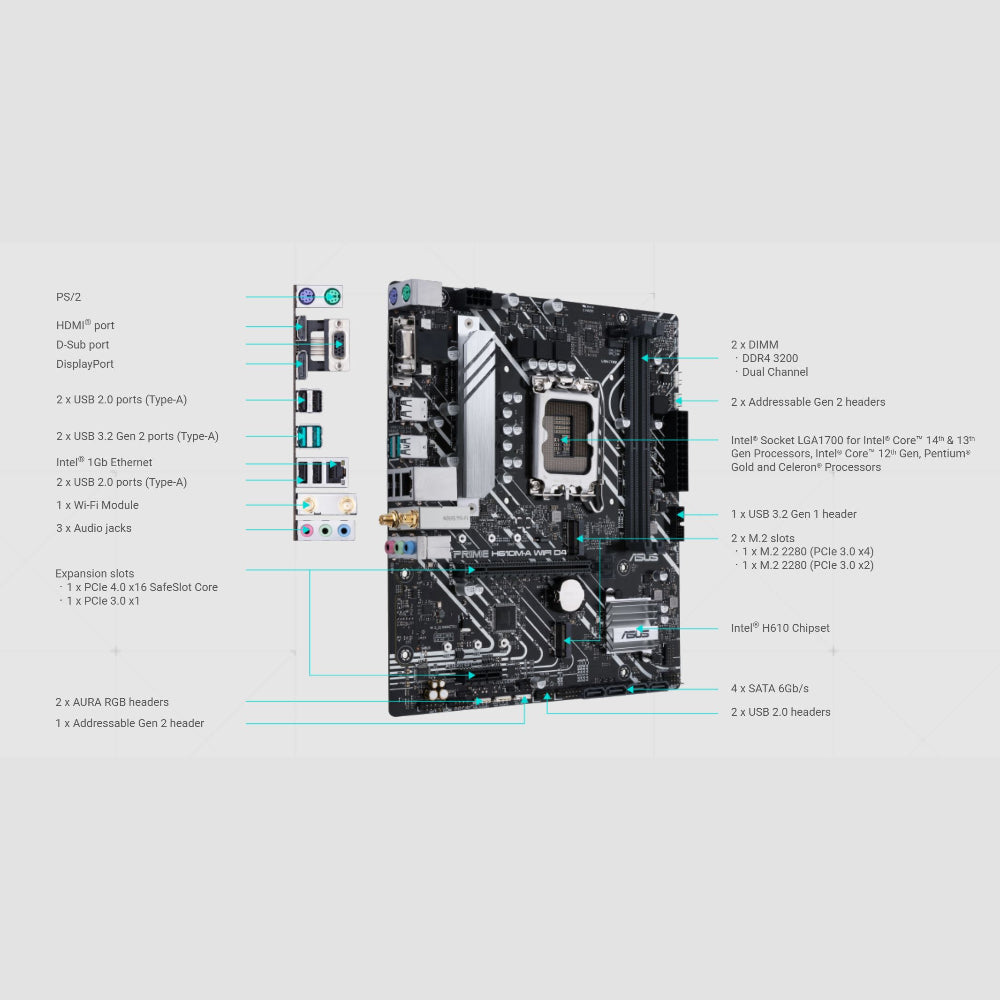 مازر بورد اسوس برايم H610M-A واي فاي D4، مقبس LGA 1700، ذاكرة DDR4