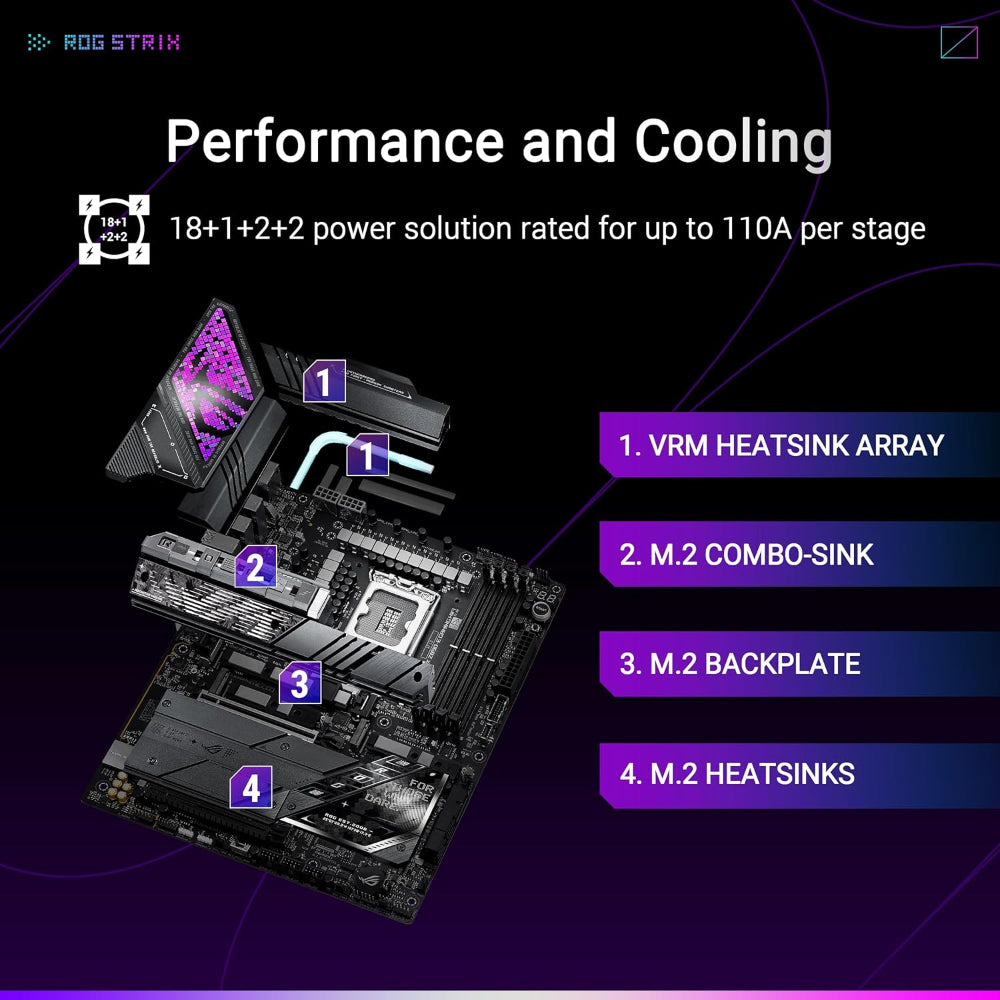 Asus ROG Strix Z890-E Gaming WIFI 7 Motherboard, LGA 1851 Socket, DDR5 Memory
