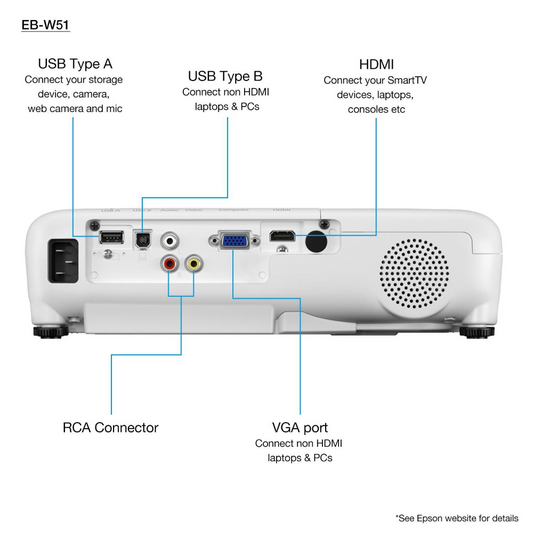 Epson WXGA Projector, 4000lms - EB-W51