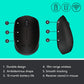 Logitech M171 Wireless Mouse