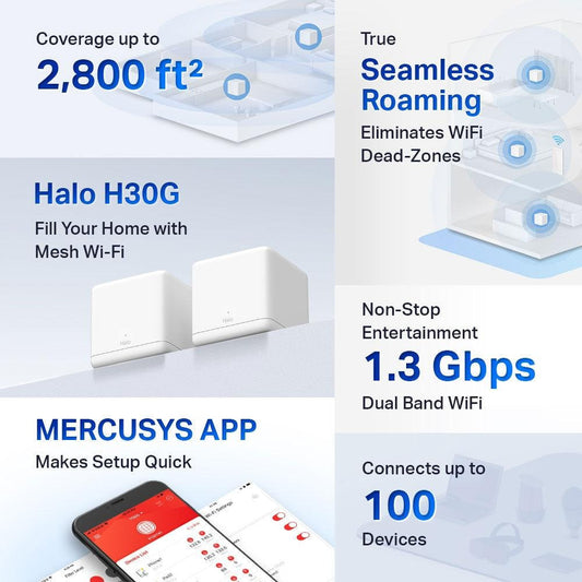 نظام اكسيس بوينت واي فاي للمنزل ميركوسيس هالو H30G AC1300، سرعة 1300 ميجابايت في الثانية (2 قطعة)