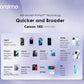 Oraimo Cannon 18D OCW-5183E Charger Power Adapter - 18W
