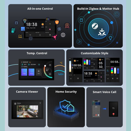 Sonoff NSPanel-120PB Smart Home Control Panel