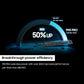 درايف NVMe M.2 SSD سامسونج 990 برو سعة 1 تيرابايت - 7450 ميجابايت/ثانية