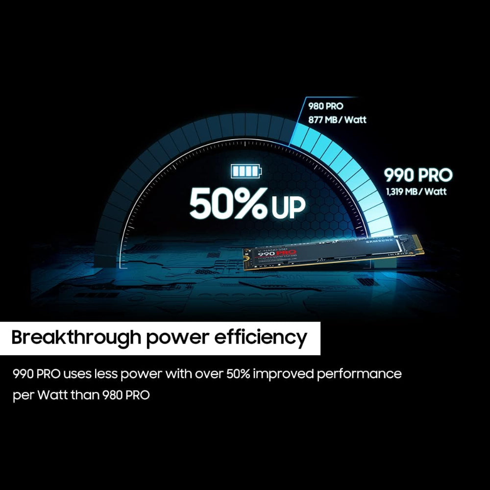 درايف NVMe M.2 SSD سامسونج 990 برو سعة 1 تيرابايت - 7450 ميجابايت/ثانية