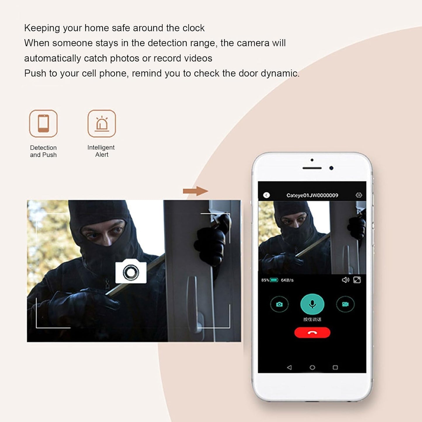 Smart Wi-Fi Doorbell, with Camera and Mobile App