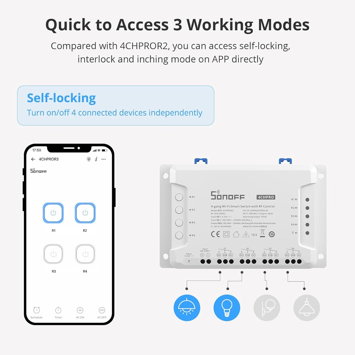 Sonoff 4CHPROR3 Wi-Fi Smart Switch