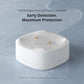 Sonoff SNZB-05P Water Leak Sensor