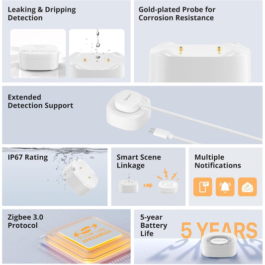 Sonoff SNZB-05P Water Leak Sensor
